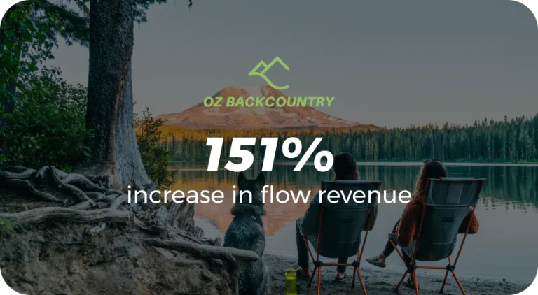 Oz Backcountry — 151% increase in flow revenue